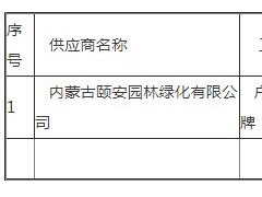 上海廟經(jīng)濟開發(fā)區(qū)敖鎮(zhèn)綜合產(chǎn)業(yè)園戶外亮化廣告牌工程項目成交公告